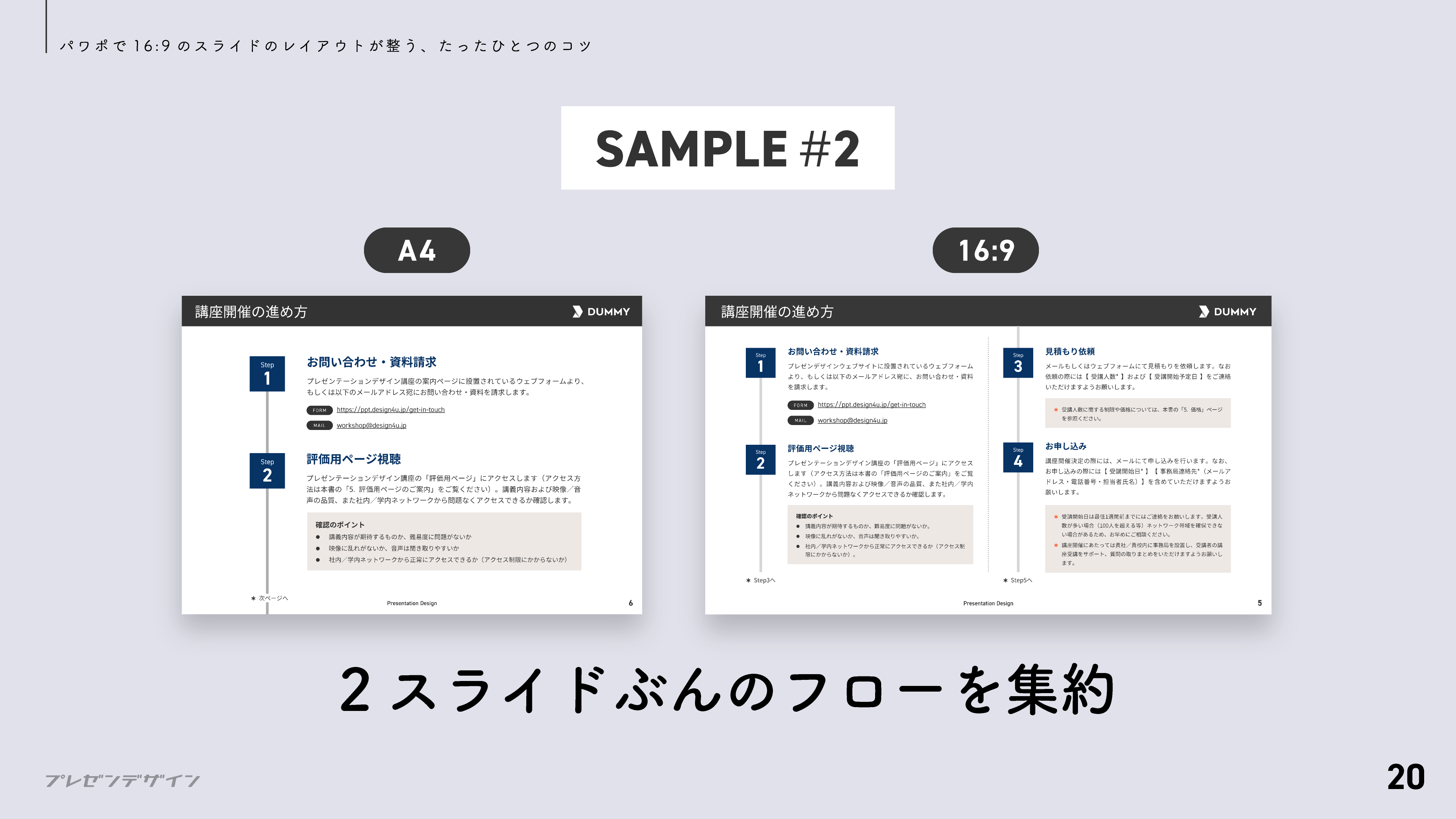 2スライドぶんのフローを集約