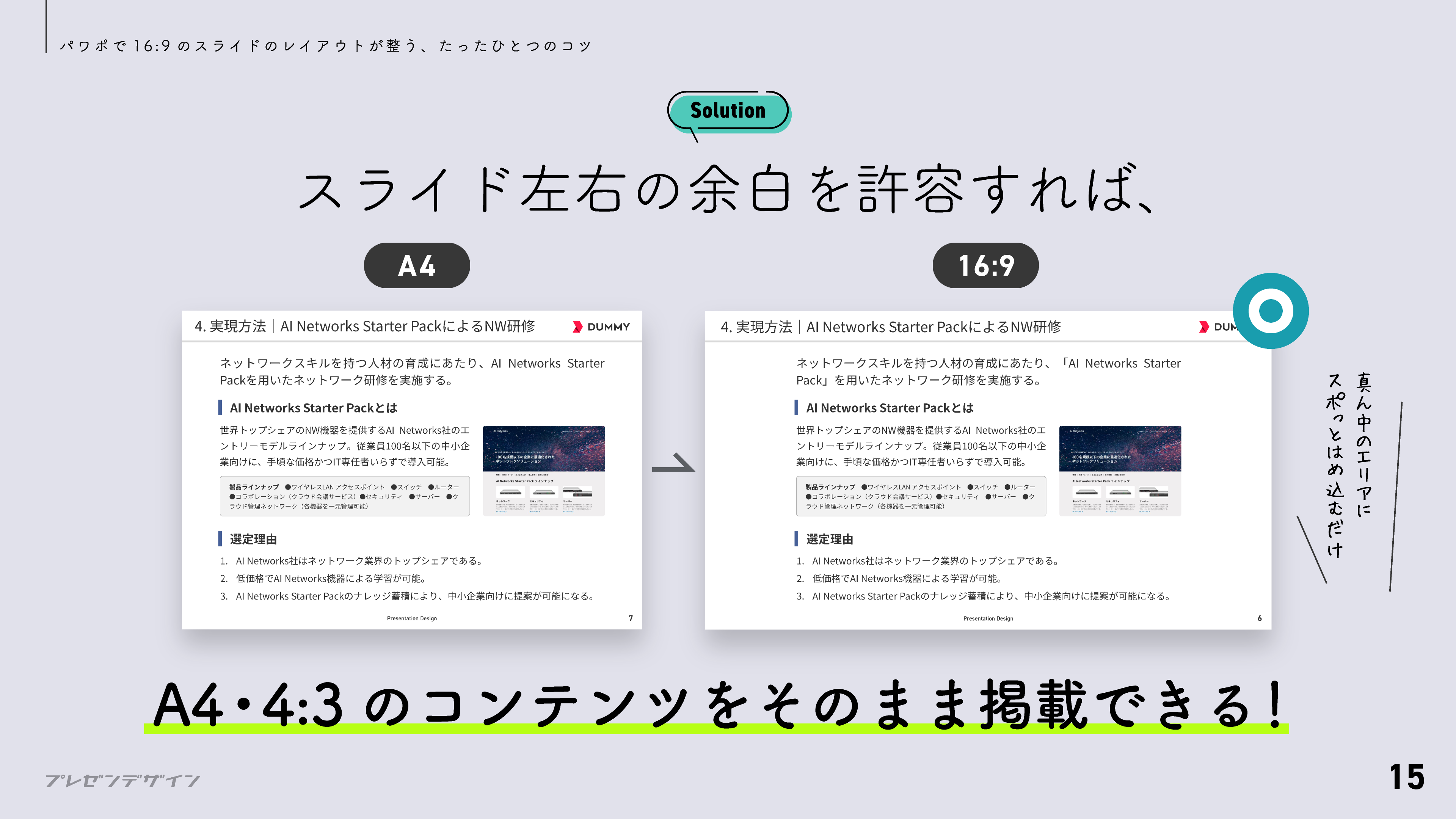 スライド左右の余白を許容すれば、A4・4:3のコンテンツをそのまま掲載できる!
