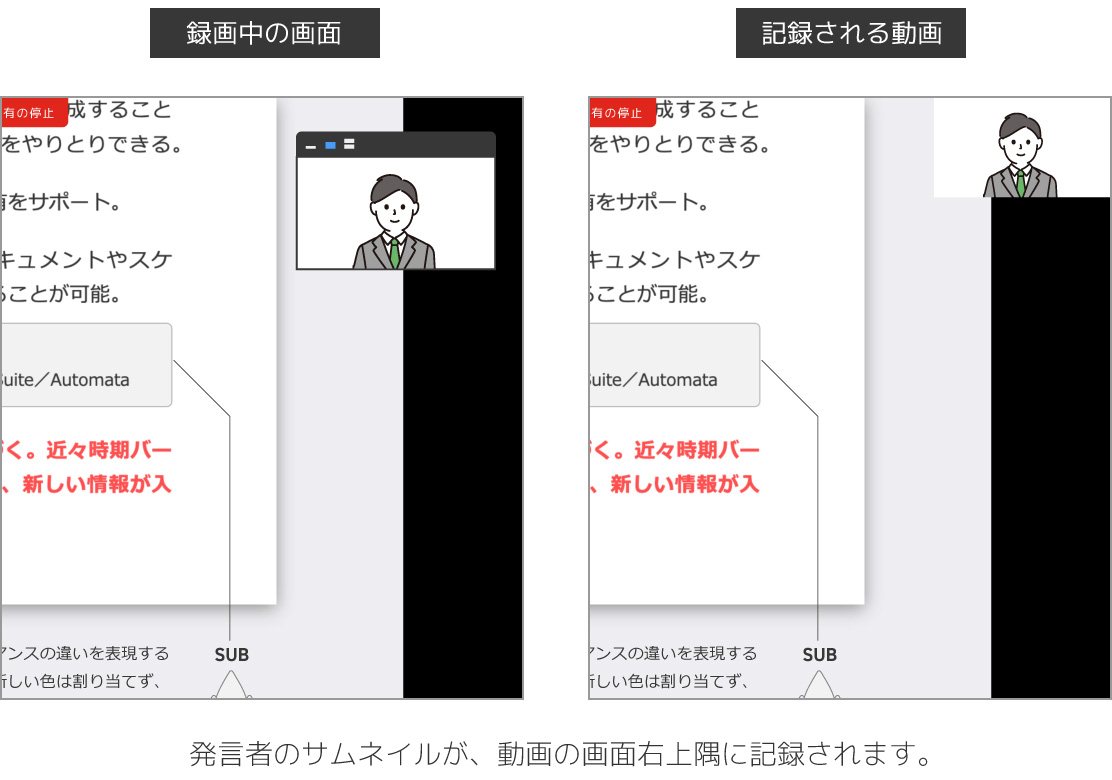 「アクティブスピーカービデオの表示」のときに記録される動画