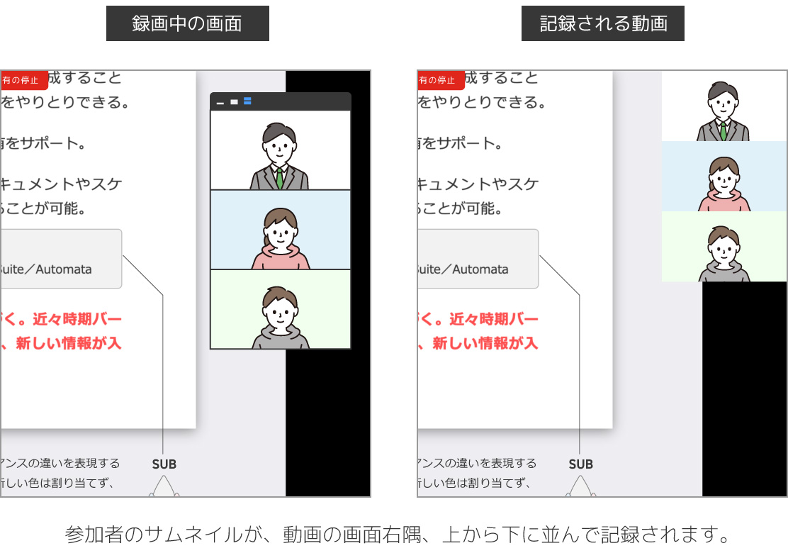 「サムネイルビデオの表示」のときに記録される動画