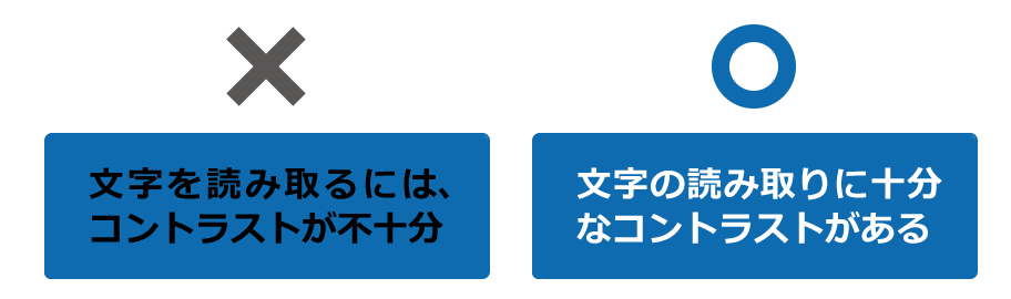 コントラストのきかせかた方