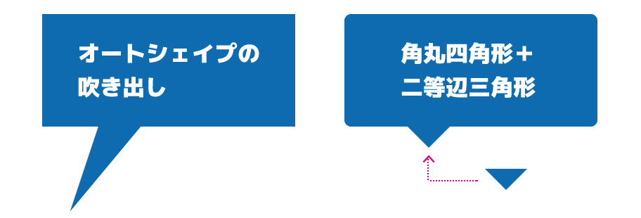 吹き出しと角丸四角形+二等辺三角形