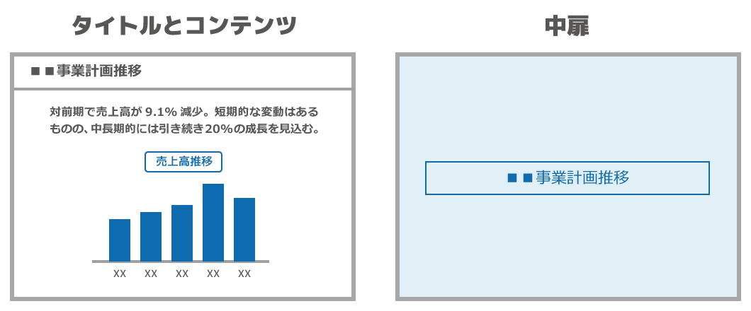 カラー設定のサンプル